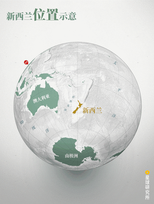 天堂在左,新西兰在右_百科ta说