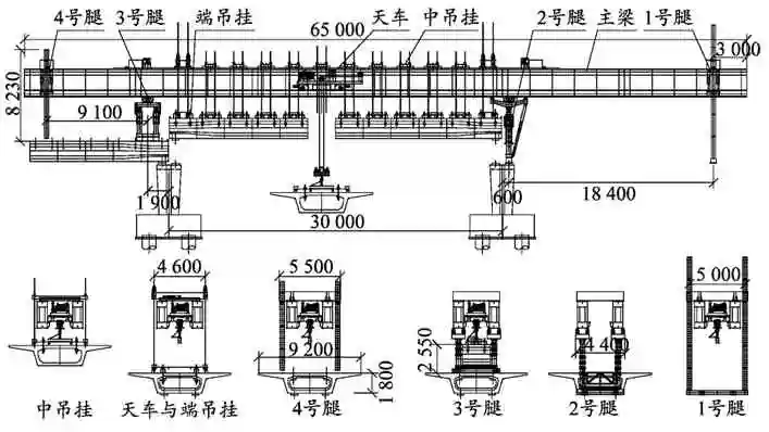 东莞地铁r2线高架桥用dp5030型节段拼装架桥机的研制与应用