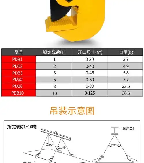 钢板夹子吊钳 钢板吊具 l型模锻横吊起重钳 吊钩平吊钳吊板钩子铁板