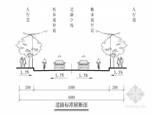 18m宽一块板形式城市道路施工图(61张
