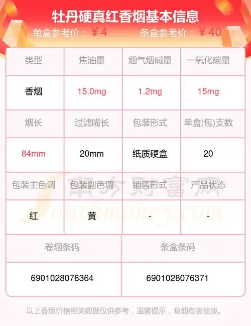 牡丹硬真红香烟价格2023多少一包 - 择烟网