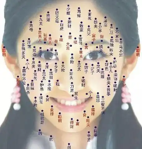 了,对于特别讲究面相学的天朝而言,每点一颗痣都更有无穷多的潜在含义