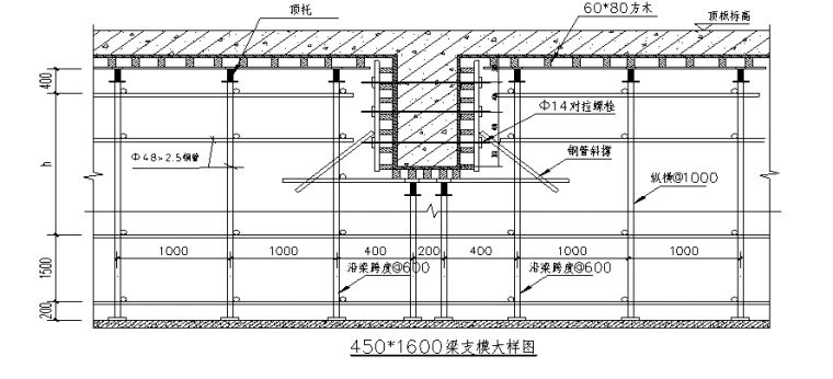 33层剪力墙结构塔楼大堂高支模架施工方案