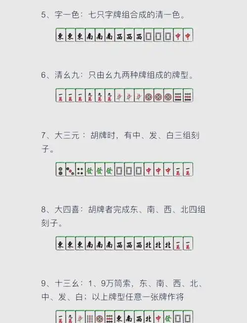 🀄️麻将胡牌大揭秘🎉