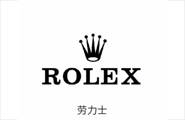 服饰眼镜类品牌汇总