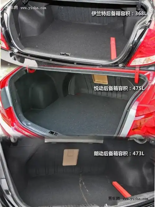 现代悦动报价 现代悦动配置 现金直降3.5万 可上全国牌照,可全国联保!