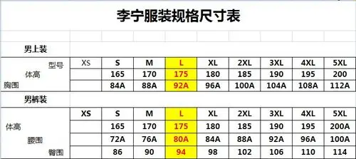 李宁短袖xxl号的实际肩宽和胸围是多少,不要网上那种尺码表.
