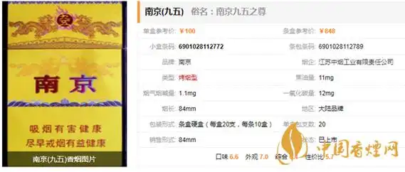 细支九五至尊什么价  九五之尊香烟细烟多少钱_香烟网-健康养生信息