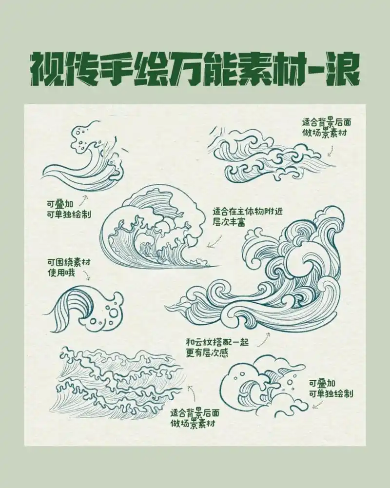 快题手绘必备素材-浪98水的画法 不论是传统的题材还是现代题材