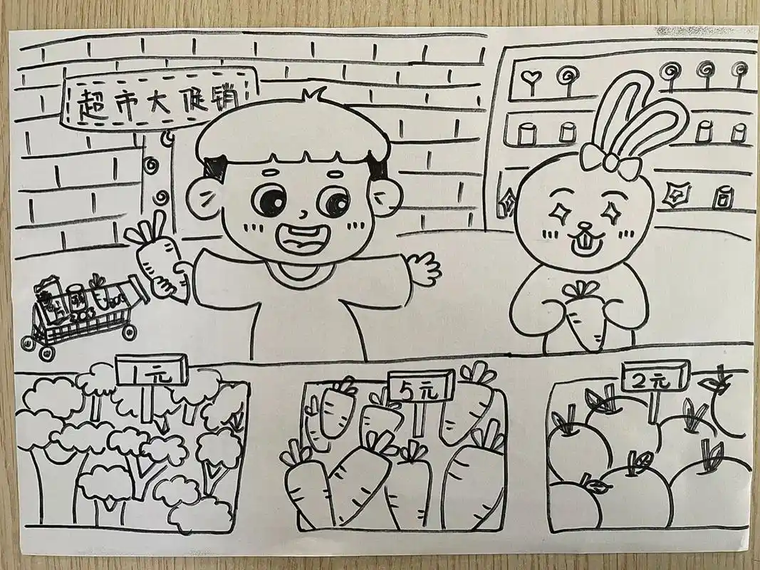 主题简笔画:逛超市