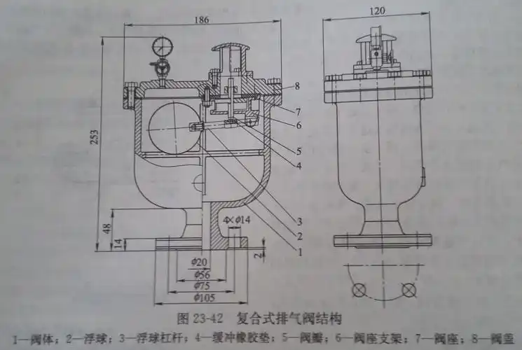复合式排气阀结构用途及工作原理
