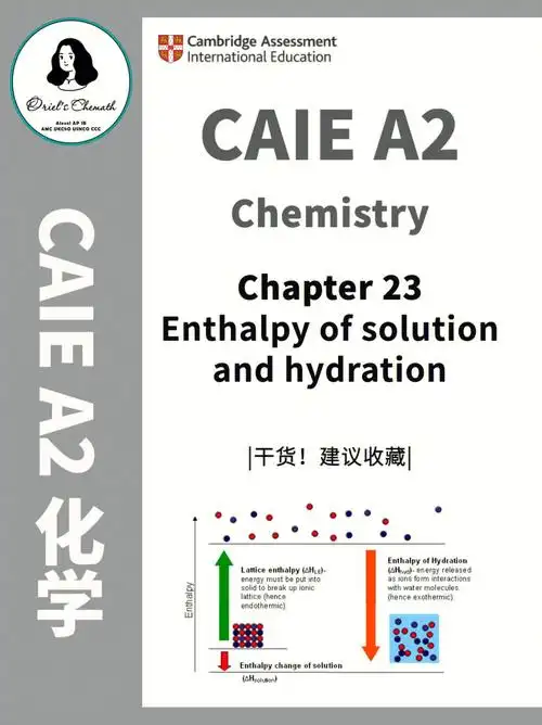caie化学笔记a2ch23enthalpysolhyd