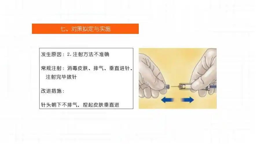 ppt品管圈降低患者皮下注射低分子肝素钠的淤青率