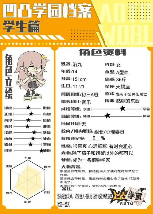 凹凸学院自设资料