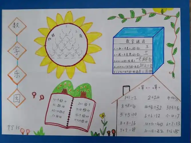 遇见童真～～金港小学一二年级数学手抄报精品(收藏)