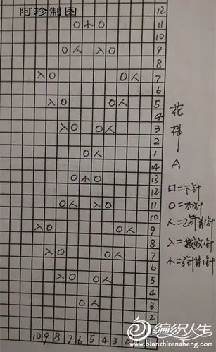 宝宝菱形花开衫c款