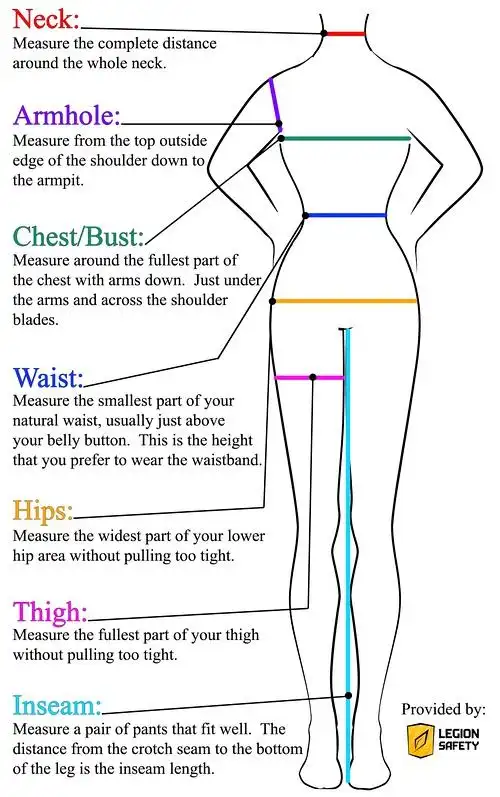 不知道大腿怎么量的看图
