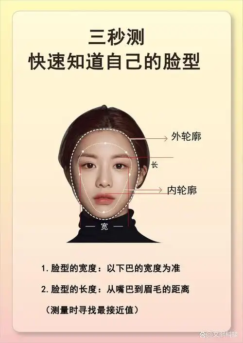 如何知道自己属于什么脸型?