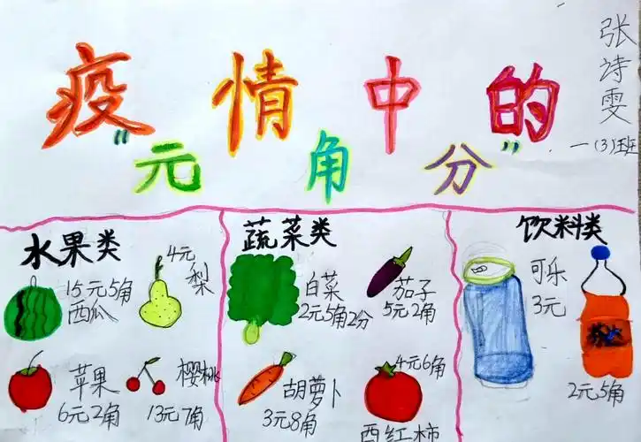 徐州市新元小学一年级数学实践活动———"疫情中的元角分"