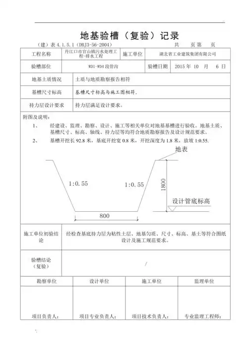 地基验槽记录表 (4)