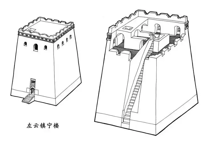 春节书摘|戚继光力推的空心敌楼,成了长城的精神图腾
