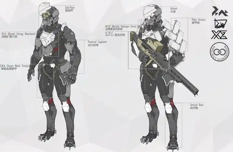 decimal arms生产 第五世代动力战斗服 aces