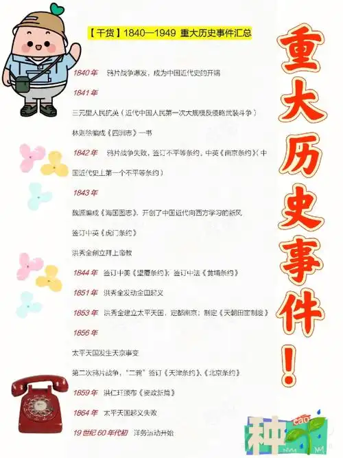 史纲重大事件汇总