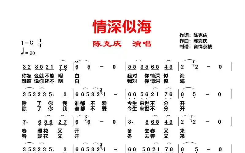你怎么就不能明白,我对你《情深似海》,陈克庆热歌简谱和弦