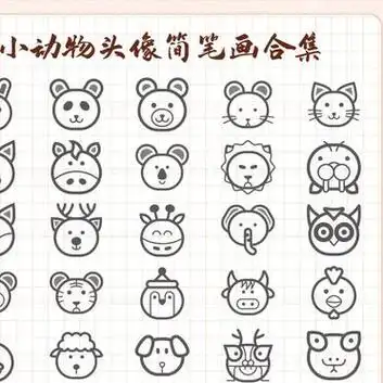 40个动物头像简笔画 动物头像集合 动物集