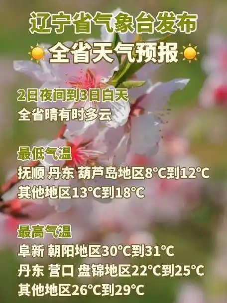 辽宁省气象台5月2日16时发布全省天气预报