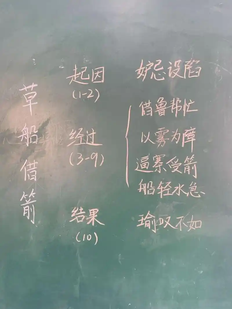 【草船借箭】五下语文 板书设计 第一课时 #五年级下册# #板书设计# #