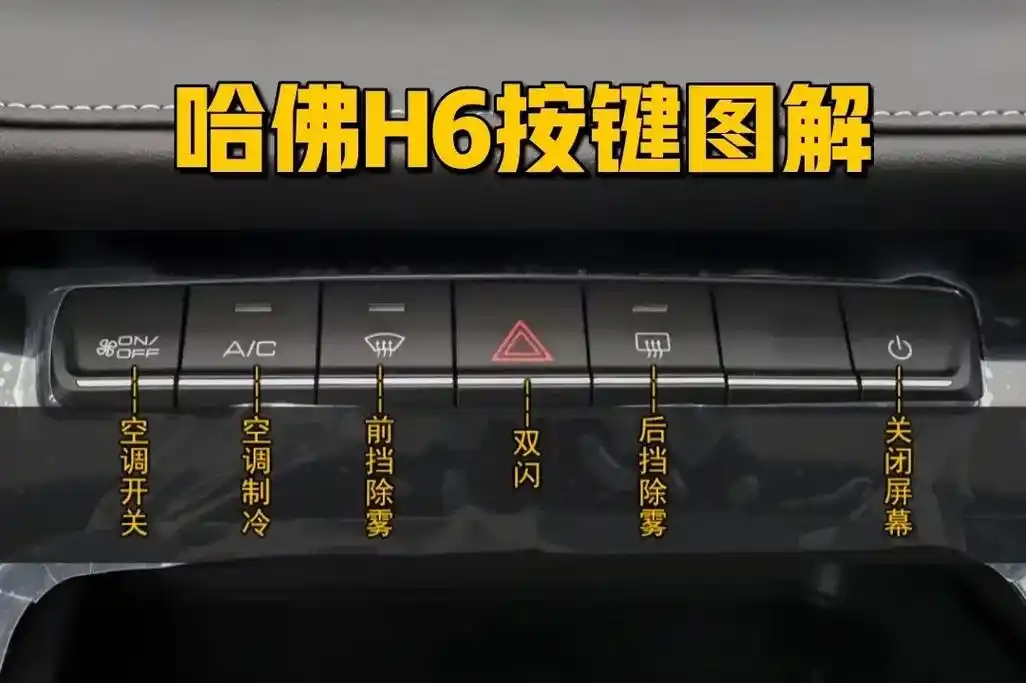 长城哈弗h6内饰操作文字图解如下…性价比最高的国产suv也是 - 抖音