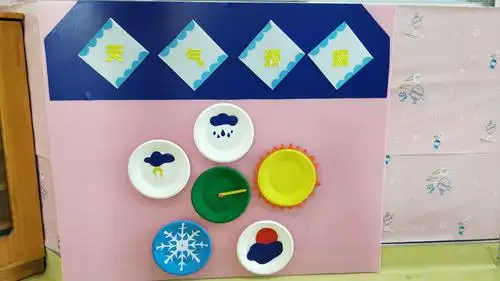 海南大学附属幼儿园大三班环境创设