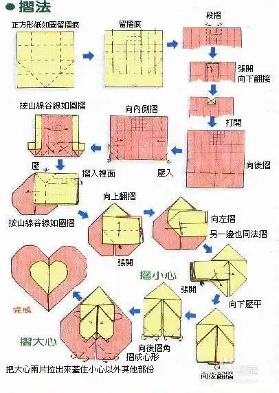 纸心(100人民币)心形折法
