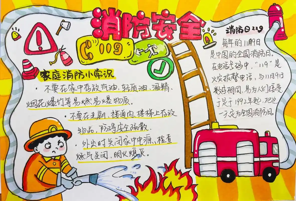 消防安全手抄报