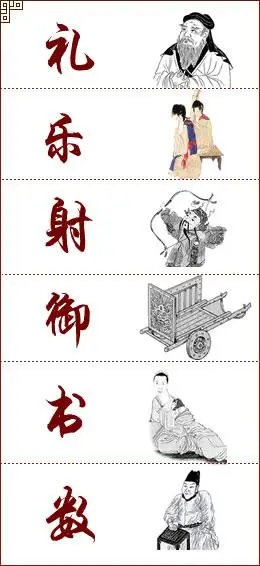 新六艺之乐的手抄报 快乐的手抄报