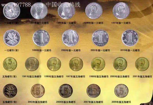 新中国硬币大全套
