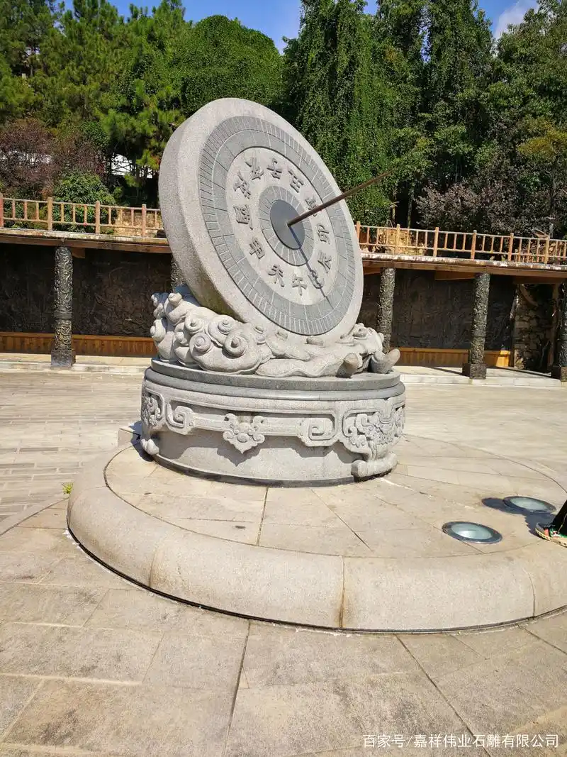 日晷,古代太阳计时器