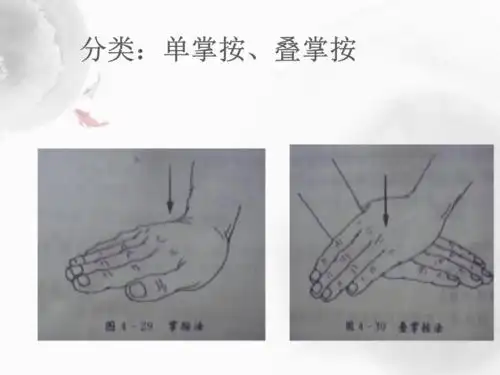 推拿学-按,点,拨法.ppt