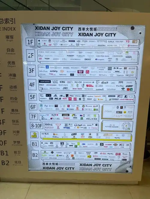 北京西单大悦城美食