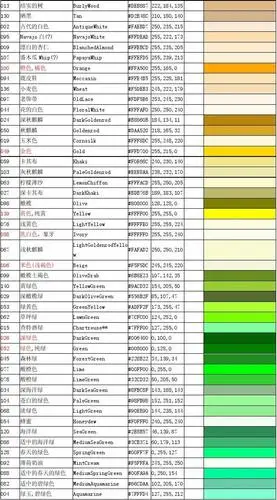 常用颜色国际色卡对照表