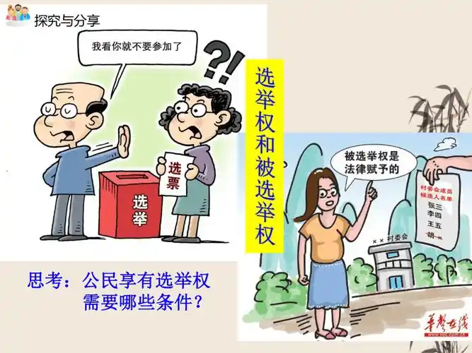 31公民基本权利课件共56张ppt