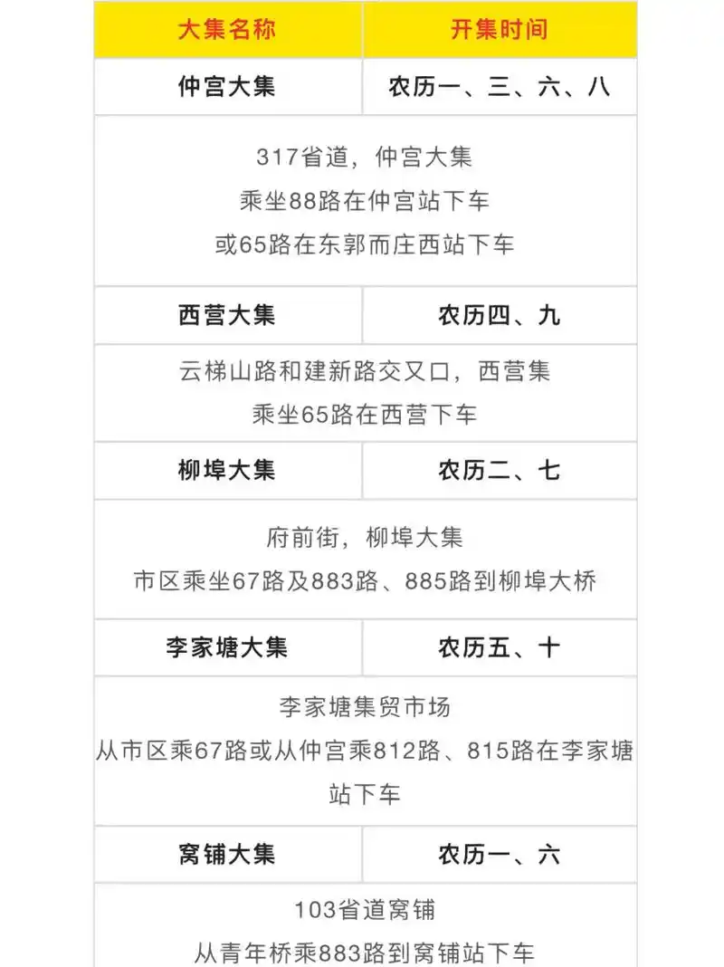 济南大集时间表  大集开集时间,没有赶过大集的年不算完整年!