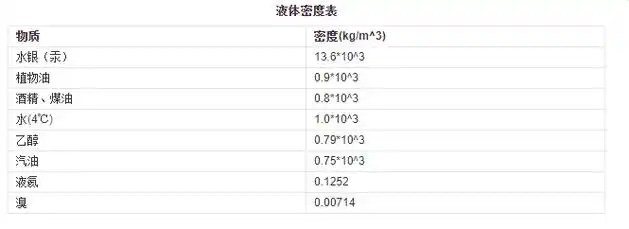 50升等于多少毫升50升等于多少毫升50升等于多少毫升