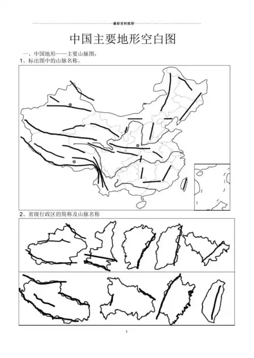 中国主要地形空白图