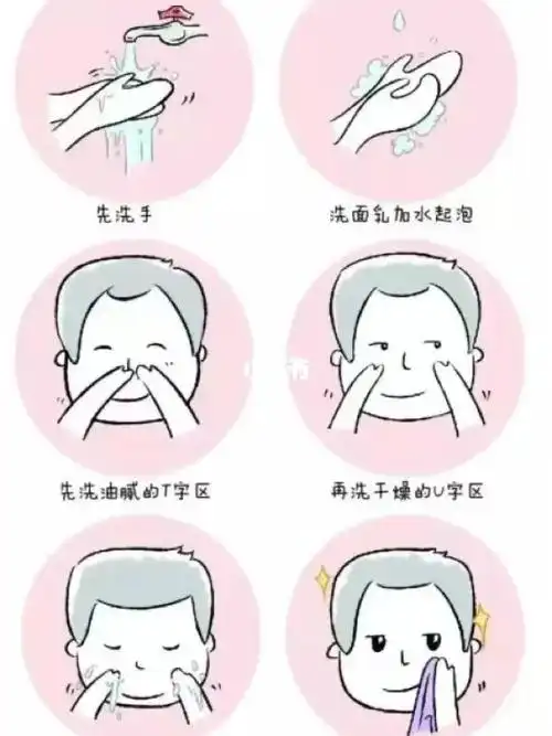 【正确洗脸顺序步骤】