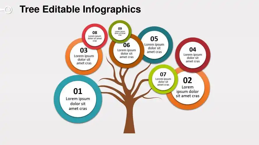 9分叉树状图商业分析演讲ppt图表模板