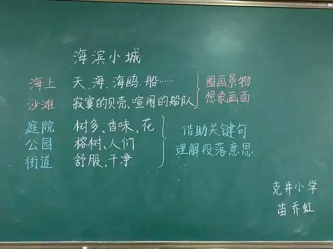 克井小学语文组板书集合——小板书,大智慧