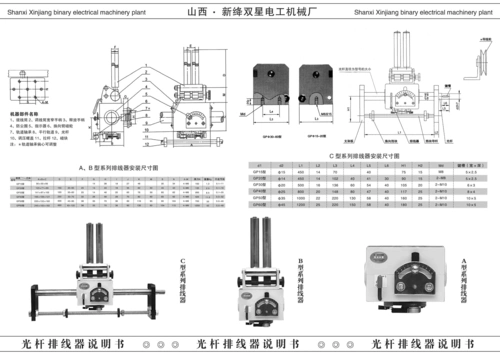 光杆排线器说明书