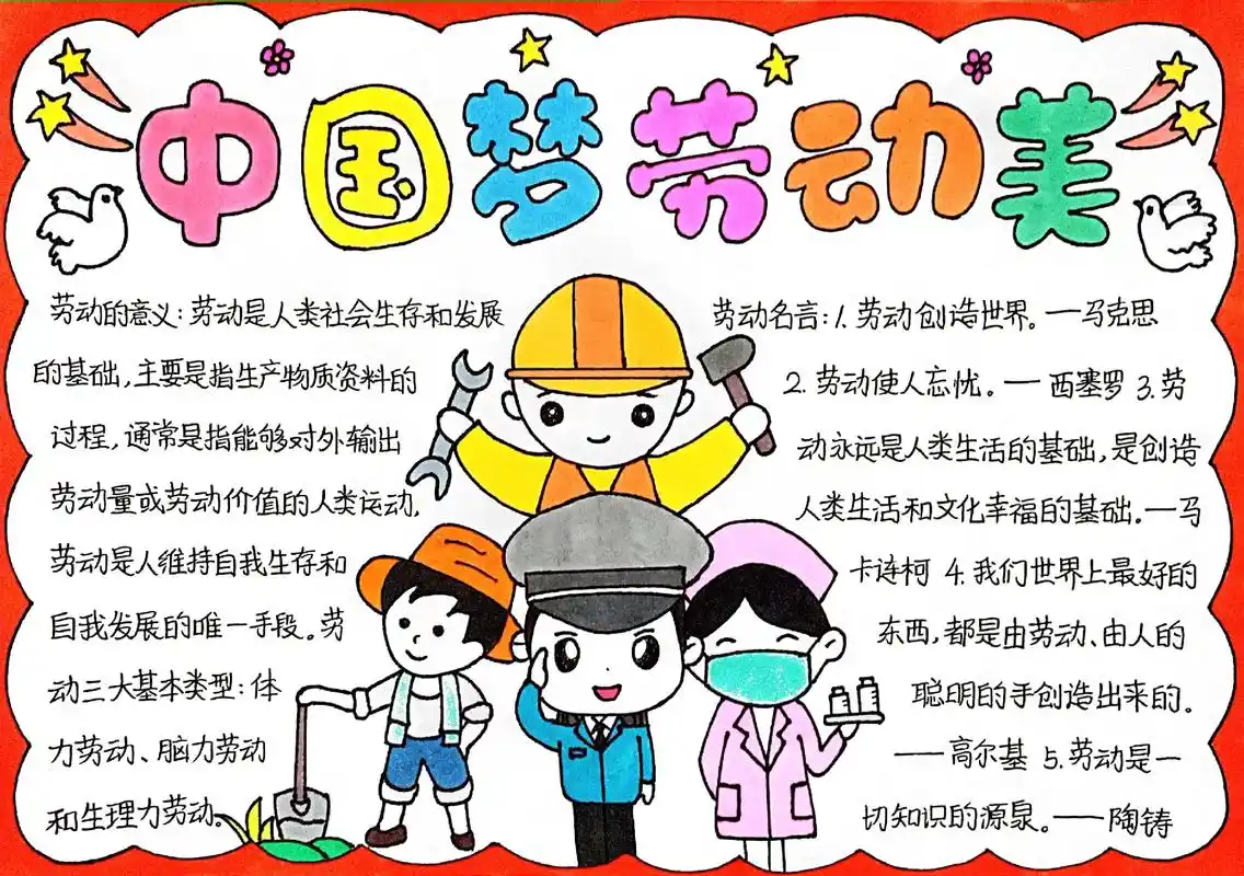 中国梦劳动美手抄报#图文伙伴计划 #中国梦劳动美 #手抄报  - 抖音